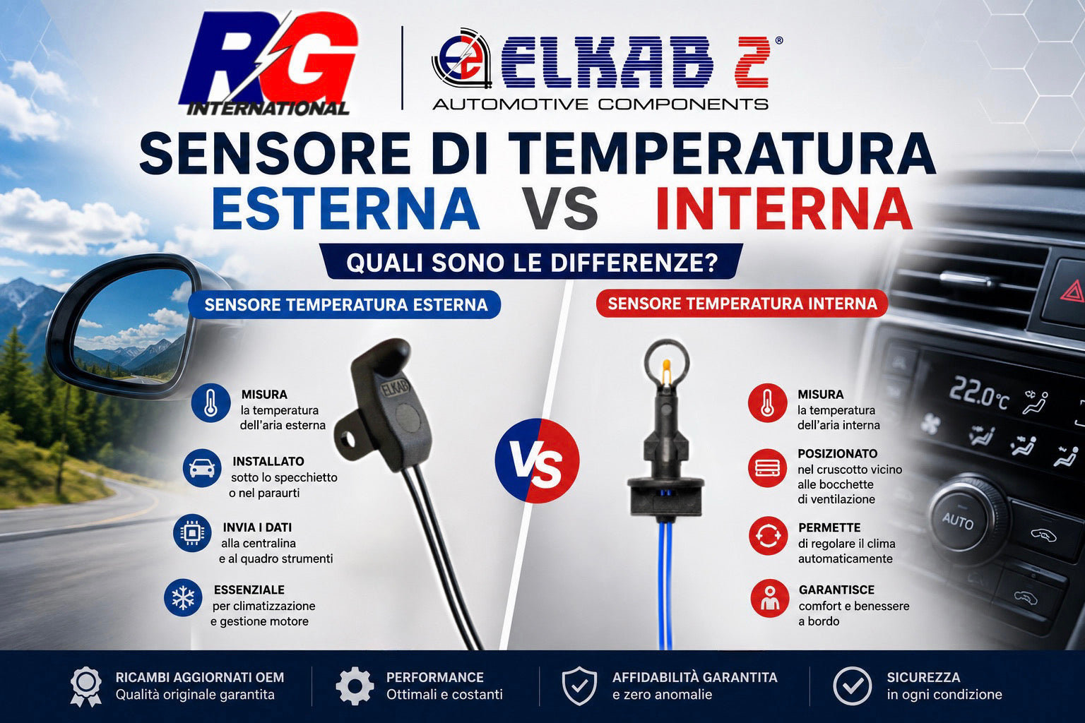 rginternational.it